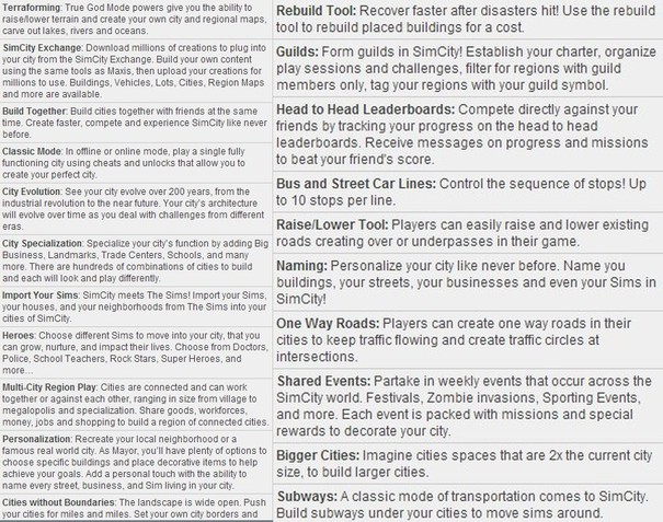 simcityfeaturesalll